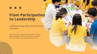 From Participation
to Leadership
Support
Organize
Inform
Join drug abuse prevention activities, varsity teams, and
extracurricular organizations. Active participation keeps
youth engaged and away from harmful influences.
Establish youth centers that address isolation, loneliness,
and anxiety. Creating safe spaces helps peers find
community and support during vulnerable times.
Approach appropriate government agencies regarding drug
abuse incidents and cases. Responsible reporting helps
authorities respond swiftly and effectively to protect the
community.
Youth who take active roles in prevention efforts
become leaders in their communities, inspiring
others to follow and creating lasting change.
Continuing the Seven Ways Youth Can Prevent
Drug Abuse
 