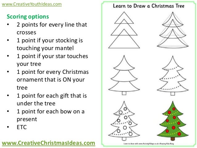 Youth Ideas: Top Christmas Artist