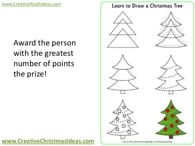 Youth Ideas: Top Christmas Artist