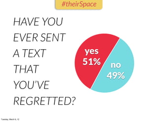 #theirSpace

             HAVE YOU
             EVER SENT
             A TEXT
             THAT
             YOU’VE
      ...