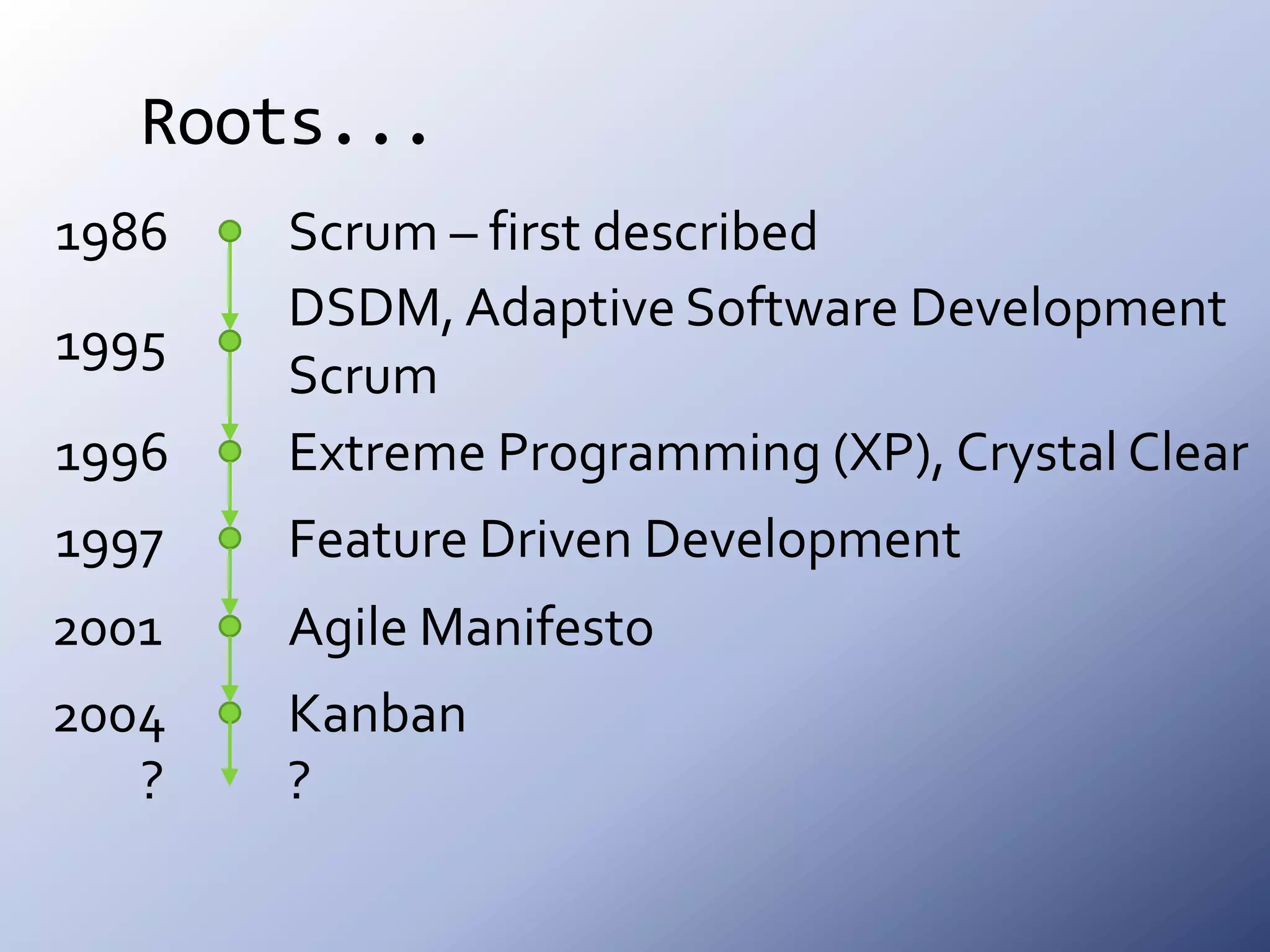 Roots...Scrum – first described1986DSDM, Adaptive Software DevelopmentScrum19951996Extreme Programming (XP), Crystal Clear1997Feature Driven Development2001Agile Manifesto2004Kanban??