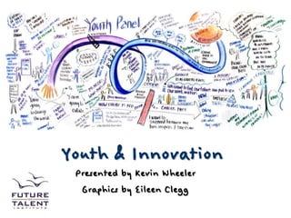Presented by Kevin Wheeler Graphics by Eileen Clegg Youth & Innovation 