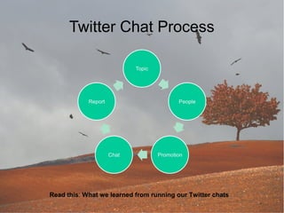 Twitter Chat Process

Read this: What we learned from running our Twitter chats

 