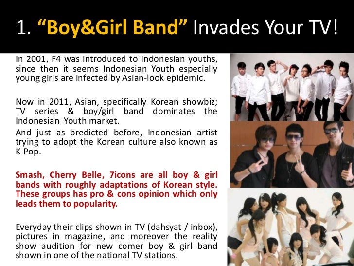 (Youthlab indo) Indonesian Youth market trends 2012 