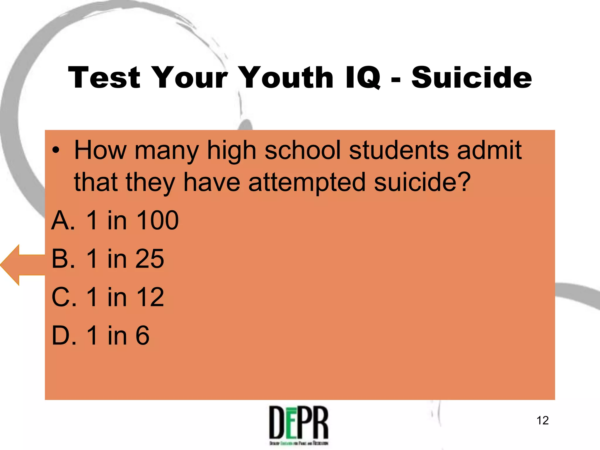 Test Your Youth IQ - Suicide

• How many high school students admit
  that they have attempted suicide?
A. 1 in 100
B. 1 in 25
C. 1 in 12
D. 1 in 6

                                        12
 