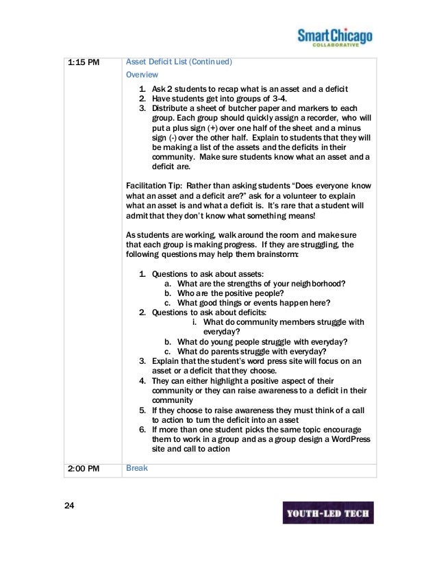 youth led tech curriculum all days word format what does the word format mean