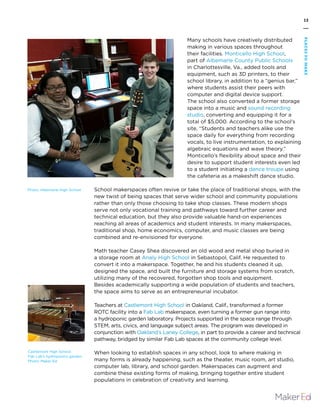 Youth Makerspace Playbook | PDF
