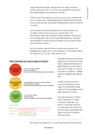 Maker Ed Korea
MATERIALSTOOLS
스팀랩(STEAMLabs)에서는 예를 들면, 그들의 중앙 공간을 가능한 열어놓고, 잘 변하게하고,
다목적으로 사용하기 위한 노력으로 “도구 공간”(Tool Pods) 을 배치하였다. 여기에서 여러분이
필요한 납땜같은 특정활동과 작업대 사용을 바로 할 수 있게 하였다.
라이트하우스 커뮤니티 채터 스쿨(Lighthouse Community Charter School)의 크리에이티비티 랩
(Creativity Lab)에서는 재료와 도구들을 라벨을 붙인 통에 담아 선반위에 놓아 깔끔하게 정리 하였다.
정기적으로 사용하지 않는 재료는 창고에 저장한다. 공동작업을 통해 메이커스페이스를 한 달에 한번
다시 정리 한다.
서로 다른 5개 동네 도서관에서 개최하는 필라델피아의 무료 도서관 메이커 존(Maker Jawn)
프로그램에서 사라 윈초우스키(Sarah Winchowsky)는 다음과 같이 말한다. “우리는
지정한 선반을 가끔 사용할 수 없었기 때문에 많은 박스와 통을 사용하였어요. 어떤 곳에서는 창고
안의 도구와 재료를 정리하고 구분하기 위해 프로그램 참여자들과 함께 일했어요. 이러한 정리와
구분은 이용자들에게 도구와 재료가 있는곳을 친숙하 해줄 뿐만 아니라 메이커스페이스에 대하여
주인의식과 자부심을 느끼게 해준다.”
메디슨 공공 도서관에 있는 버블러 메이커스페이스(The Bubbler makerspaces)에서는 많은
미술재료들을 공동으로 사용할 수 있다. 이 도서관은 라벨이 붙여지고 가위, 마커(매직펜), 크레용, 풀
등이 가득 들어있는 낡은 카드 카달로그 서랍을 수집해 가지고 있다.
재료 정리를 위한 대안 제도로 뉴욕의 메리마운트
스쿨(Marymount School)은 재료 또는 프로젝트
유형보다는 활동 유형에 따른 정리정돈을 한다.
예를 들어 팹 랩( fab lab) 코디네이터 제임스 덱
(Jaymes Dec)은 “전자제품” 또는 “바느질하기”
라는 라벨 대신 “무언가 발명하라 ” “기본형태를
만들어라”라는 라벨을 붙여 선반이나 통을 정리
하였다.
인천에 있는 국제 학교 채드윅(Chadwick
International)의 앤드류 칼(Andrew Carle)
선생님은 “내 프로젝트를 위해 어떤 재료를
사용할 것인가?”와 같은 질문형태를 기초로 하여
재료의 구분을 색깔 코드로 분류 한다.
아무리 재료가 정리되어 있어도, 선택사항이
존재하고 다양한 재료와 도구가 자유롭게
사용 가능하다면 이 방법은 옳은 것이다.
잡동사니는 시스템이 어떻든지 간에 문제가
된다. 여러분의 편안함 수준이 무엇이든 간에,
많은 메이커스페이스는 정돈된 상태에서 혼란도
포용한다. 결국은 이러한 것이 진짜이면서
역동적인 공간 사용이다.
메이커스페이스의 모든 면들에서와 같이, 도구, 재료, 안전규정과 정리정돈이 의존사항으로 있어야
사진 : 채드윅 국제학교
소모성이 아닌 원재료 1) 자르지 않고, 풀로 붙이지 않고, 페인트 칠하지 않기. / 2) 개인이 보관하지 않기.
	 3) 승인없이 메이커스페이스를 떠나지 말기.
약간 소모성인 원재료 1) 승인 후 자르고, 붙이고, 페인팅 할 수 있는 것. / 2) 승인 후 보관할 수 있는 것.
	 3) 승인 없이 메이커스페이스를 떠나지 말기.
소모성 원재료 1) 자르고, 붙이고, 페인팅 한 것. / 2) 개인 보관품.
	 3) 많은 양을 사용할 때 사용 요청이 필요한 것.
 