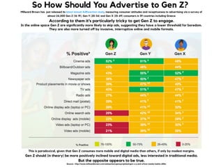 So How Should You Advertise to Gen Z?
Millward Brown has just released its latest annual AdReaction study, measuring consumer attitudes and receptiveness to advertising via a survey of
almost 24,000 Gen Z (16-19), Gen Y (20-34) and Gen X (35-49) consumers in 39 countries including Greece
According to them it’s particularly tricky to get Gen Z to engage.  
In the online space Gen Z are signiﬁcantly more likely to skip ads, suggesting they have a lower threshold for boredom.  
They are also more turned oﬀ by invasive, interruptive online and mobile formats.
This is paradoxical, given that Gen Z consumes more mobile and digital media than others, if only by modest margins.  
Gen Z should (in theory) be more positively inclined toward digital ads, less interested in traditional media.
But the opposite appears to be true.
Source : http://www.millwardbrown.com/adreaction/genxyz/global/gen-x-y-and-z/how-media-habits-diﬀer
 