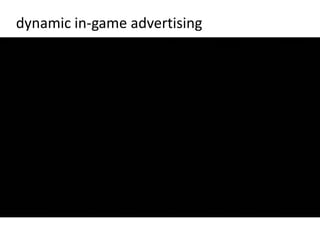 dynamic in-game advertising
 