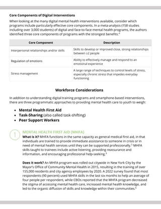 Core Components of Digital Interventions
When looking at the many digital mental health interventions available, consider ...