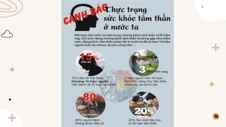 Youth Mental Health First Aid Workshop Infographics by Slidesgo.pptx