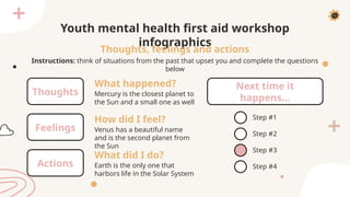 Youth Mental Health First Aid Workshop Infographics by Slidesgo.pptx
