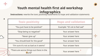 Youth Mental Health First Aid Workshop Infographics by Slidesgo.pptx