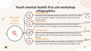 Youth Mental Health First Aid Workshop Infographics by Slidesgo.pptx