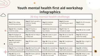 Youth Mental Health First Aid Workshop Infographics by Slidesgo.pptx