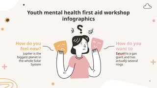 Youth Mental Health First Aid Workshop Infographics by Slidesgo.pptx