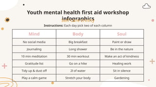 Youth Mental Health First Aid Workshop Infographics by Slidesgo.pptx