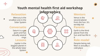 Youth Mental Health First Aid Workshop Infographics by Slidesgo.pptx