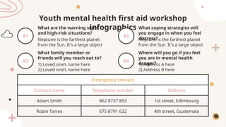 Youth Mental Health First Aid Workshop Infographics by Slidesgo.pptx