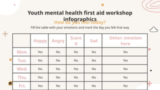 Youth Mental Health First Aid Workshop Infographics by Slidesgo.pptx