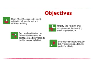 •/
Objectives
Inform and support relevant
policy processes and make
systemic efforts
Amplify the visibility and
recognition of the learning
value of youth work
Set the direction for the
further development of
Youthpass and reinforce its
quality implementation
Strengthen the recognition and
validation of non-formal and
informal learning
 