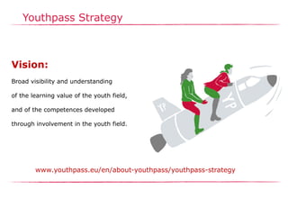 Vision:
Broad visibility and understanding
of the learning value of the youth field,
and of the competences developed
through involvement in the youth field.
Youthpass Strategy
www.youthpass.eu/en/about-youthpass/youthpass-strategy ​
 