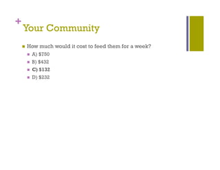 +
    Your Community
                 y
       How much would it cost to feed them for a week?
           A) $750
           B) $432
           C) $132
           D) $232
 