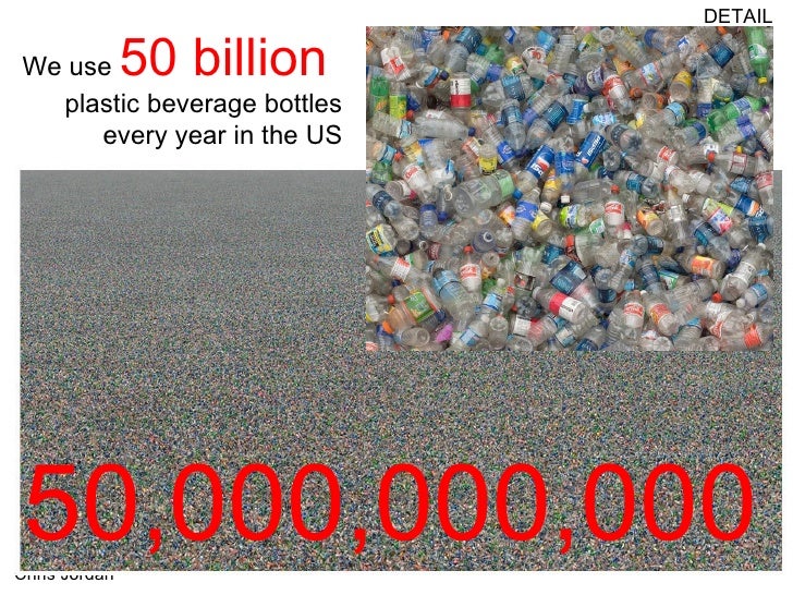 Plastics Are Forever Rise Above Plastics Youth Presentation