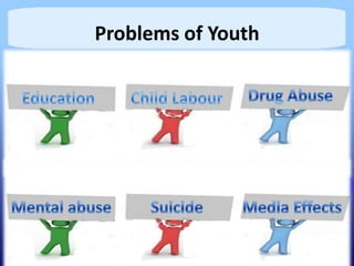 Problems of Youth
 