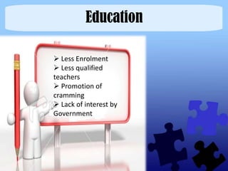 Education

 Less Enrolment
 Less qualified
teachers
 Promotion of
cramming
 Lack of interest by
Government
 