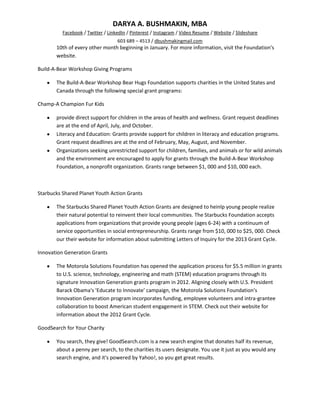 DARYA A. BUSHMAKIN, MBA
          Facebook / Twitter / LinkedIn / Pinterest / Instagram / Video Resume / Website / Slideshare
                                   603 689 – 4513 / dbushmakingmail.com
       10th of every other month beginning in January. For more information, visit the Foundation's
       website.

Build-A-Bear Workshop Giving Programs

       The Build-A-Bear Workshop Bear Hugs Foundation supports charities in the United States and
       Canada through the following special grant programs:

Champ-A Champion Fur Kids

       provide direct support for children in the areas of health and wellness. Grant request deadlines
       are at the end of April, July, and October.
       Literacy and Education: Grants provide support for children in literacy and education programs.
       Grant request deadlines are at the end of February, May, August, and November.
       Organizations seeking unrestricted support for children, families, and animals or for wild animals
       and the environment are encouraged to apply for grants through the Build-A-Bear Workshop
       Foundation, a nonprofit organization. Grants range between $1, 000 and $10, 000 each.



Starbucks Shared Planet Youth Action Grants

       The Starbucks Shared Planet Youth Action Grants are designed to heinlp young people realize
       their natural potential to reinvent their local communities. The Starbucks Foundation accepts
       applications from organizations that provide young people (ages 6-24) with a continuum of
       service opportunities in social entrepreneurship. Grants range from $10, 000 to $25, 000. Check
       our their website for information about submitting Letters of Inquiry for the 2013 Grant Cycle.

Innovation Generation Grants

       The Motorola Solutions Foundation has opened the application process for $5.5 million in grants
       to U.S. science, technology, engineering and math (STEM) education programs through its
       signature Innovation Generation grants program in 2012. Aligning closely with U.S. President
       Barack Obama's 'Educate to Innovate' campaign, the Motorola Solutions Foundation's
       Innovation Generation program incorporates funding, employee volunteers and intra-grantee
       collaboration to boost American student engagement in STEM. Check out their website for
       information about the 2012 Grant Cycle.

GoodSearch for Your Charity

       You search, they give! GoodSearch.com is a new search engine that donates half its revenue,
       about a penny per search, to the charities its users designate. You use it just as you would any
       search engine, and it's powered by Yahoo!, so you get great results.
 
