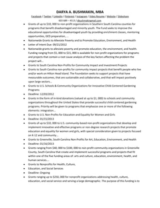 DARYA A. BUSHMAKIN, MBA
  Facebook / Twitter / LinkedIn / Pinterest / Instagram / Video Resume / Website / Slideshare
                           603 689 – 4513 / dbushmakingmail.com
Grants of up to $10, 000 to non-profit organizations in Southern South Carolina counties for
programs that benefit disadvantaged and minority youth. The Fund seeks to improve the
educational opportunities for disadvantaged youth by providing enrichment classes, mentoring
opportunities, GED preparation, ...
Nationwide Grants to Alleviate Poverty and to Promote Education, Environment, and Health
Letter of Intent Due: 09/21/2012
Nationwide grants to alleviate poverty and promote education, the environment, and health.
Funding ranging from $5, 000 to $15, 000 is available for non-profit organizations for programs
and projects that contain a root cause analysis of the key factors affecting the problem the
project will...
Grants to South Carolina Non-Profits for Community Impact and Investment Projects
Grants to South Carolina non-profits for community impact projects that benefit people who live
and/or work on Hilton Head Island. The Foundation seeks to support projects that have
measurable outcomes, that are sustainable and collaborative, and that will impact positively
upon large sectors...
Grants to U.S. Schools & Community Organizations for Innovative Child-Centered Gardening
Programs
Deadline: 12/03/2012
Grants in the form of in-kind donations (valued at up to $1, 000) to schools and community
organizations throughout the United States that provide successful child-centered gardening
programs. Priority will be given to programs that emphasize one or more of the following
elements: integration...
Grants to U.S. Non-Profits for Education and Equality for Women and Girls
Deadline: 01/15/2013
Grants of up to $10, 000 to U.S. community-based non-profit organizations that develop and
implement innovative and effective programs or non-degree research projects that promote
education and equality for women and girls, with special consideration given to projects focused
on K-12 and community...
Grants to Greenville, South Carolina Non-Profits for Art, Education, Environment, and Health
Deadline: 01/16/2013
Grants ranging from $40, 000 to $100, 000 to non-profit community organizations in Greenville
County, South Carolina that create and implement successful programs and projects that fit
within one of the five funding areas of: arts and culture, education, environment, health, and
human services....
Grants to Nonprofits for Health, Culture,
Education, and Social Services
Deadline: Ongoing
Grants ranging up to $250, 000 for nonprofit organizations addressing health, culture,
education, and social service and serving a large demographic. The purpose of this funding is to
 