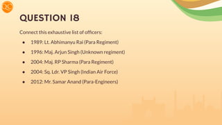 QUESTION 18
Connect this exhaustive list of ofﬁcers:
● 1989: Lt. Abhimanyu Rai (Para Regiment)
● 1996: Maj. Arjun Singh (Unknown regiment)
● 2004: Maj. RP Sharma (Para Regiment)
● 2004: Sq. Ldr. VP Singh (Indian Air Force)
● 2012: Mr. Samar Anand (Para-Engineers)
 