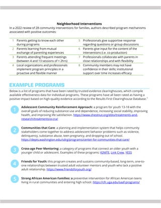 Neighborhood Interventions
In a 2022 review of 28 community interventions for families, authors described program mechanis...