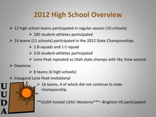 2012 High School Overview
 12 high school teams participated in regular season (10 schools)
           185 student-athletes participated
 14 teams (11 schools) participated in the 2012 State Championships
           2 B-squads and 1 C-squad
           216 student-athletes participated
           Lone Peak repeated as Utah state champs with Sky View second
 Daweena
           8 teams (6 high schools)
 Inaugural Lone Peak Invitational
               16 teams, 4 of which did not continue to state
                  championship

              **UUDA hosted USAU Westerns***--Brighton HS participated
 