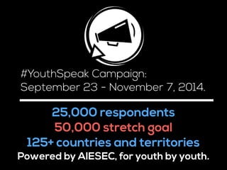 #YouthSpeak Campaign: 
September 23 - November 7, 2014. 
25,000 respondents 
50,000 stretch goal 
125+ countries and territories 
Powered by AIESEC, for youth by youth. 
 