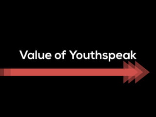 Value of Youthspeak 
 