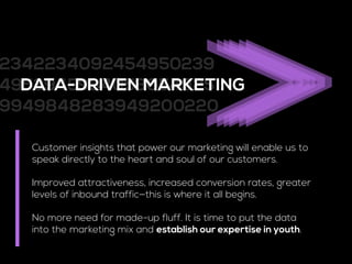DATA-DRIVEN MARKET>IN>G 
> Customer insights that power our marketing will enable us to 
speak directly to the heart and soul of our customers. 
! 
Improved attractiveness, increased conversion rates, greater 
levels of inbound traffic—this is where it all begins. 
! 
No more need for made-up fluff. It is time to put the data 
into the marketing mix and establish our expertise in youth. 
2342234092454950239 
4953945934053054925 
9949848283949200220 
 