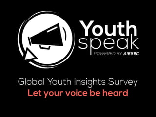 Global Youth Insights Survey 
Let your voice be heard 
Let your voice be heard. 
 