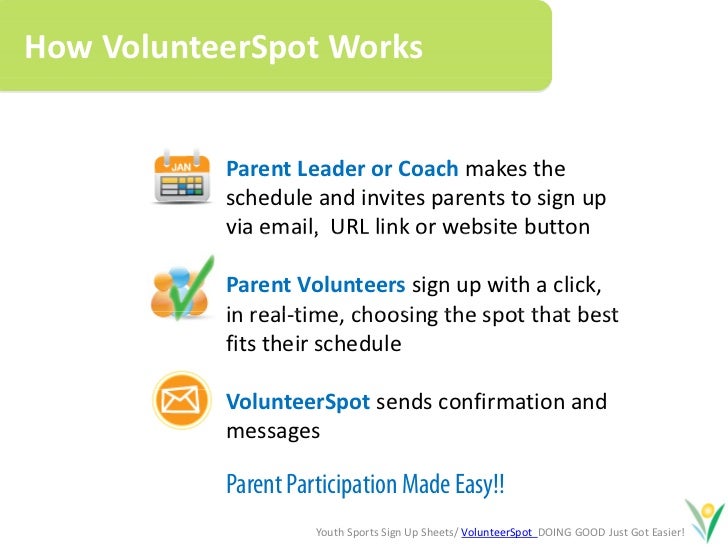 online sign up sheets for youth sports