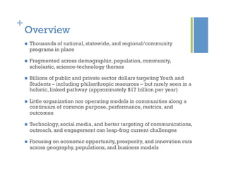 +
Overview
  Thousands of national, statewide, and regional/community
programs in place
  Fragmented across demographic, population, community,
scholastic, science-technology themes
  Billions of public and private sector dollars targetingYouth and
Students – including philanthropic resources – but rarely seen in a
holistic, linked pathway (approximately $17 billion per year)
  Little organization nor operating models in communities along a
continuum of common purpose, performance, metrics, and
outcomes
  Technology, social media, and better targeting of communications,
outreach, and engagement can leap-frog current challenges
  Focusing on economic opportunity, prosperity, and innovation cuts
across geography, populations, and business models
 