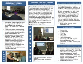 YOUTH SUMMIT COORDINATOR FEEDBACK
“Working and coordinating the youth
summit was a great learning experience for
me. It was a lot of work to organize and set
up the event. I learned how to coordinate
an event with the help of my team. I was
glad that the event went well and very
successful. Planning and working on this
project helped sharpen and improve my
social, organizational, and professional
skills. I will take the learning experience
from this project and hopefully have more
success in planning other events like this in
the future.”
- Jerilee Buffalo, Summer student
coordinator, 2019
ENGAGING YOUTH WITH A
SHARING CIRCLE BY DARRYL
MONTOUR
Information shared in sharing circle
• My background with my family both
parents speak Cree. I am learning
slowly. I am grateful to be a Nehiyaw
iskew.
• I grew up in Ottawa. Both my parents
went to residential school and they did
not teach me Cree because they were
beaten up for speaking Cree.
• Older generation corrects us and we
find it hard to speak. I grew up in
cultural events. My mother is a Cree
speaker and my father is a Dene
speaker – however my parents did not
speak in Cree or Dene. We live in
Maskwacis and we inherited my
mothers culture. My advice is to go to
ceremonies. That’s where I am
learning. I learned from the Maskwacis
Cultural College here.
STORY IN NUMBERS
• 6 presenters
• 62 participants
• 4 displays
• 1 ACE test
• 12 handouts
• 1 youth coordinator
• 4 summer youth skills program
coordinators working with
Ermineskin, Louis Bull, Samson, and
Montana
JOIN US AGAIN NEXT YEAR IN JULY 2020
• Interested in presenting or attending
about points of contact for youth, face
to face dialogue, trust building,
shared understanding, identify
avenues to connect with youth, and
develop creative ways for youth to be
involved or give feedback.
• MCC librarian Manisha Khetarpal
• mkhetarpal@mccedu.ca
L
U
N
C
H
ELDER FROM LOUIS BULL: CREATING
SPACE AND BE RESPECTFUL.
It is our life the way it is now. I hear people say,
‘I lost my language. I lost my culture. You have
not lost. Our language is important. Our
language is sacred. Power. We don’t say good
bye in Cree. Mwestas. To go back. Don’t be
afraid to speak. If you mispronounce so be it.
Get a group or club. Some of the barriers are
technology, TV, drugs and alcohol. We can
never lose who we are. Always be proud of who
you are. Keep your head up. Not your nose up. I
changed growing up with my grandparents.
Don’t give up.
Elder’s advice: Go outside and educate
people about our way of life.
P
R
E
S
E
N
T
E
R
S
Top: Denise Montour with “Identity as
Wellness”.
Bottom: Patricia Wolfe with “Making
Connections”
 
