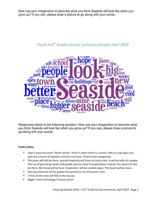 Now use your imagination to describe what you think Seaside will look like when you
grow up? If you can, please draw a picture to go along with your words.	
  
	
  
	
  Visioning	
  Seaside	
  2034	
  –	
  K-­‐6th
	
  Grade	
  Survey	
  comments,	
  April	
  2014	
  -­‐	
  Page	
  1	
  
	
  
	
  
	
  
	
  
	
  
   Youth  K-­‐6th
  Grades  Survey  Summary  January-­‐April  2014  
	
  
	
  
	
  
Responses below to the following question: Now use your imagination to describe what
you think Seaside will look like when you grow up? If you can, please draw a picture to
go along with your words.	
  
	
  
	
  
Public	
  Safety	
  
• I	
  don't	
  want	
  any	
  more	
  "death	
  corner"	
  which	
  is	
  when	
  there	
  is	
  a	
  corner	
  with	
  no	
  stop	
  signs	
  and	
  
with	
  the	
  amount	
  of	
  speeders	
  around	
  my	
  house.	
  They're	
  extra	
  dangerous.	
  
• The	
  prom	
  will	
  still	
  be	
  there.	
  Seaside	
  hopefully	
  will	
  have	
  no	
  loose	
  trash.	
  It	
  will	
  be	
  safer	
  for	
  people.	
  
The	
  use	
  of	
  gas	
  will	
  go	
  down	
  and	
  people	
  will	
  use	
  other	
  transportation	
  instead.	
  The	
  aquarium	
  will	
  
be	
  there.	
  My	
  house	
  will	
  be	
  here.	
  Hopefully	
  it	
  will	
  be	
  a	
  better	
  place.	
  The	
  beach	
  will	
  be	
  clean.	
  
• One	
  big	
  school	
  for	
  all	
  the	
  grades	
  that	
  would	
  be	
  out	
  of	
  tsunami	
  zone.	
  
• I	
  think	
  all	
  the	
  trees	
  will	
  fall	
  on	
  the	
  houses.	
  
• Bigger,	
  more	
  technology	
  Tsunami	
  proof	
  
 