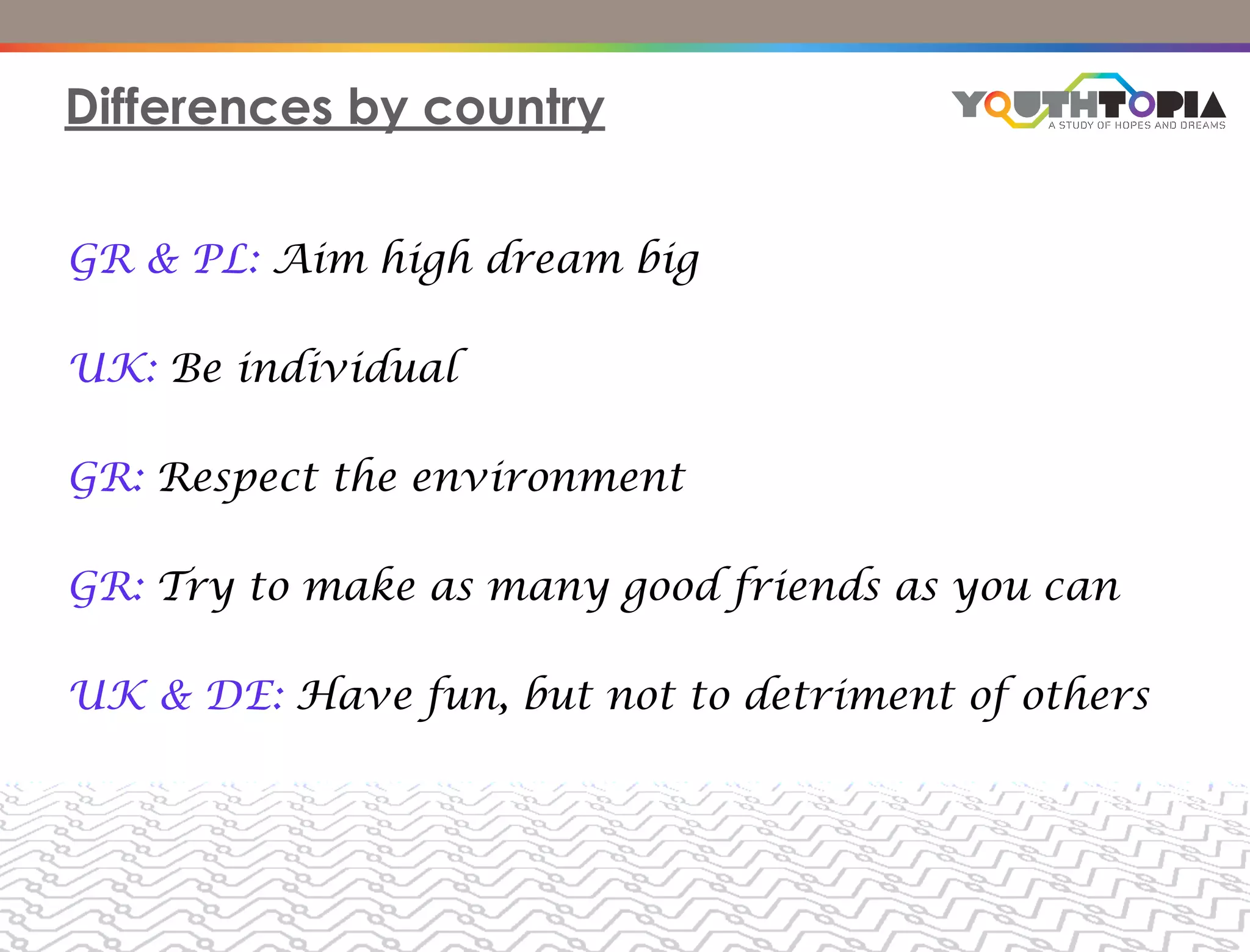 Differences by country


GR & PL: Aim high dream big

UK: Be individual

GR: Respect the environment

GR: Try to make as many good friends as you can

UK & DE: Have fun, but not to detriment of others
 