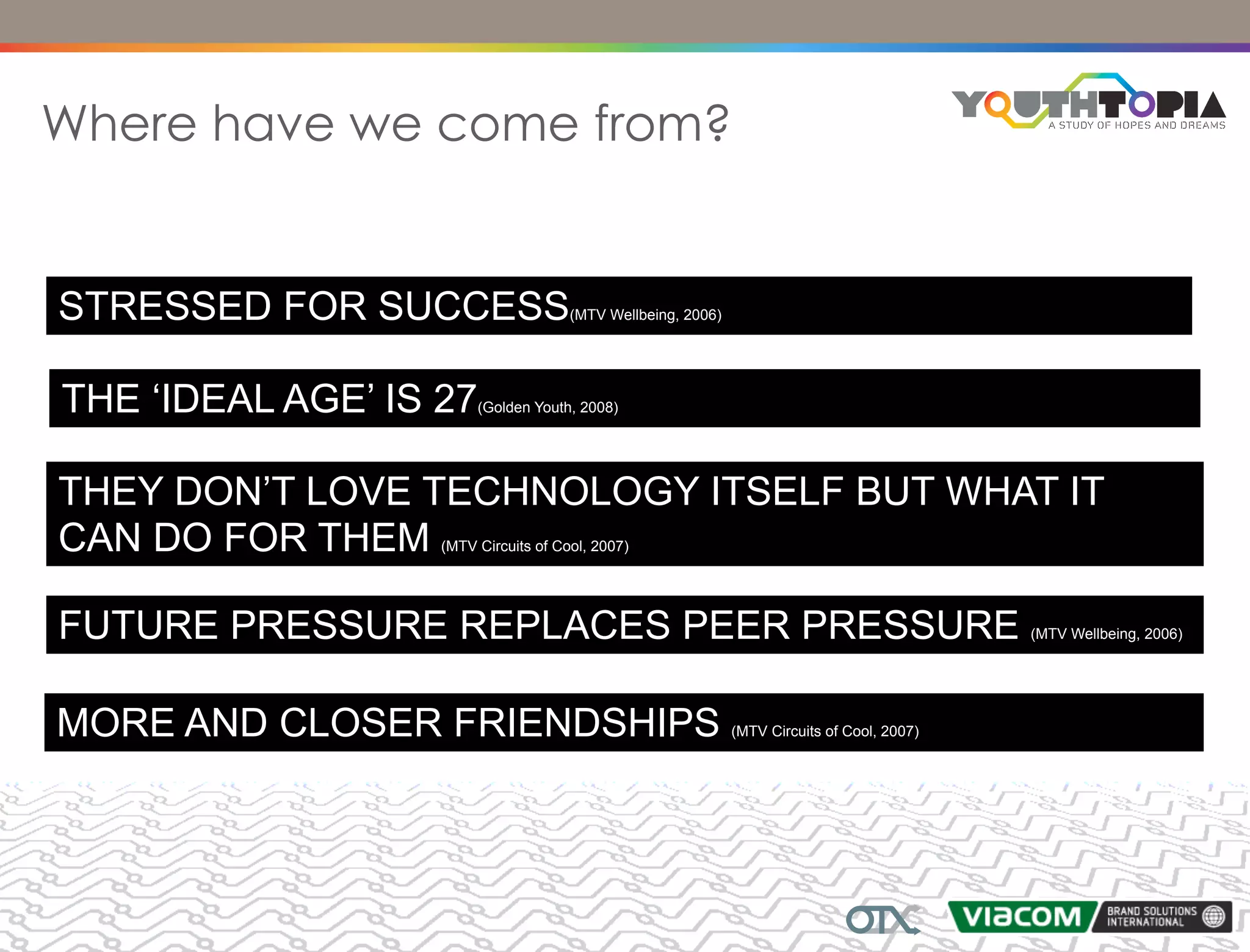 Where have we come from?


STRESSED FOR SUCCESS                  (MTV Wellbeing, 2006)




THE ‘IDEAL AGE’ IS 27   (Golden Youth, 2008)




THEY DON’T LOVE TECHNOLOGY ITSELF BUT WHAT IT
CAN DO FOR THEM    (MTV Circuits of Cool, 2007)




FUTURE PRESSURE REPLACES PEER PRESSURE                                                       (MTV Wellbeing, 2006)




MORE AND CLOSER FRIENDSHIPS                                   (MTV Circuits of Cool, 2007)
 