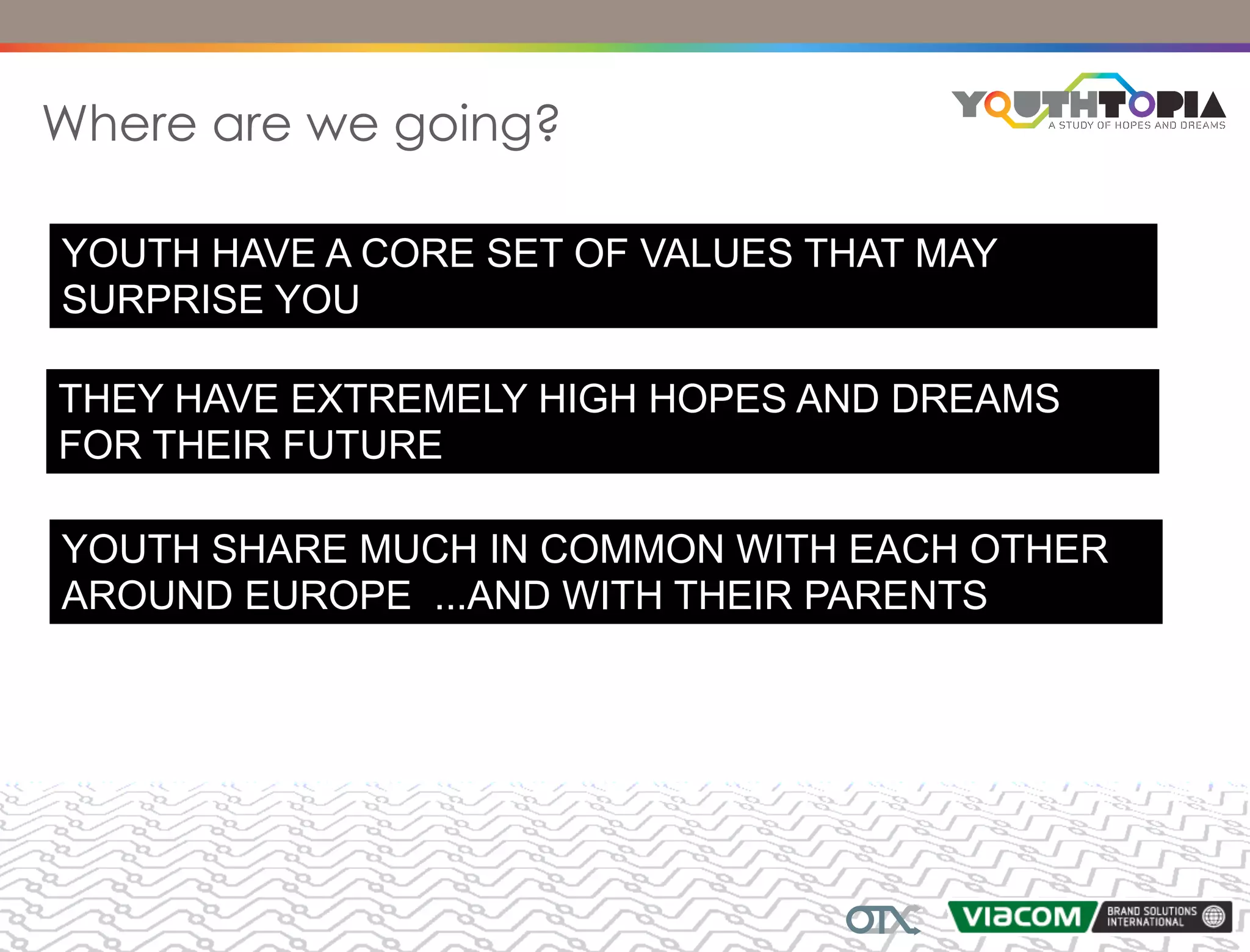 Where are we going?

YOUTH HAVE A CORE SET OF VALUES THAT MAY
SURPRISE YOU

THEY HAVE EXTREMELY HIGH HOPES AND DREAMS
FOR THEIR FUTURE

YOUTH SHARE MUCH IN COMMON WITH EACH OTHER
AROUND EUROPE ...AND WITH THEIR PARENTS
 