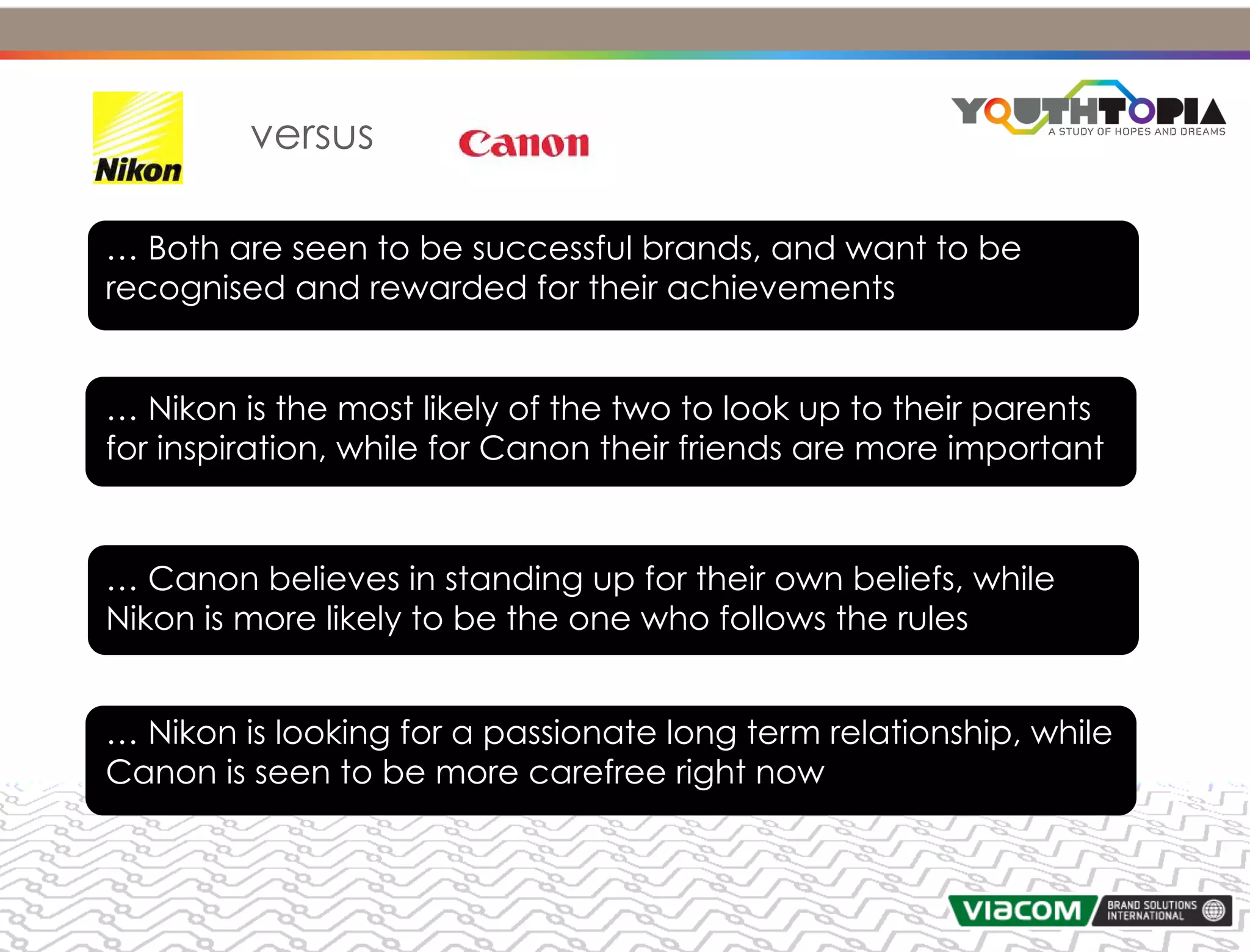 versus

… Both are seen to be successful brands, and want to be
recognised and rewarded for their achievements


… Nikon is the most likely of the two to look up to their parents
for inspiration, while for Canon their friends are more important


… Canon believes in standing up for their own beliefs, while
Nikon is more likely to be the one who follows the rules


… Nikon is looking for a passionate long term relationship, while
Canon is seen to be more carefree right now
 