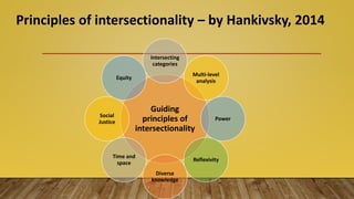 Sustainable Animal Productivity for Livelihoods, Nutrition and Gender Inclusion (SAPLING)