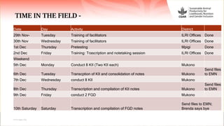 Sustainable Animal Productivity for Livelihoods, Nutrition and Gender Inclusion (SAPLING)